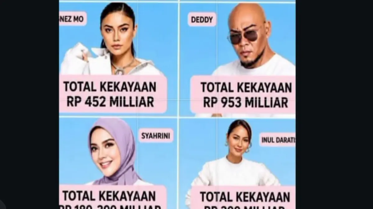 Dalam daftar unggah yang dipersoalkan nama Inul Daratista dituding memiliki harta Rp300 miliar.