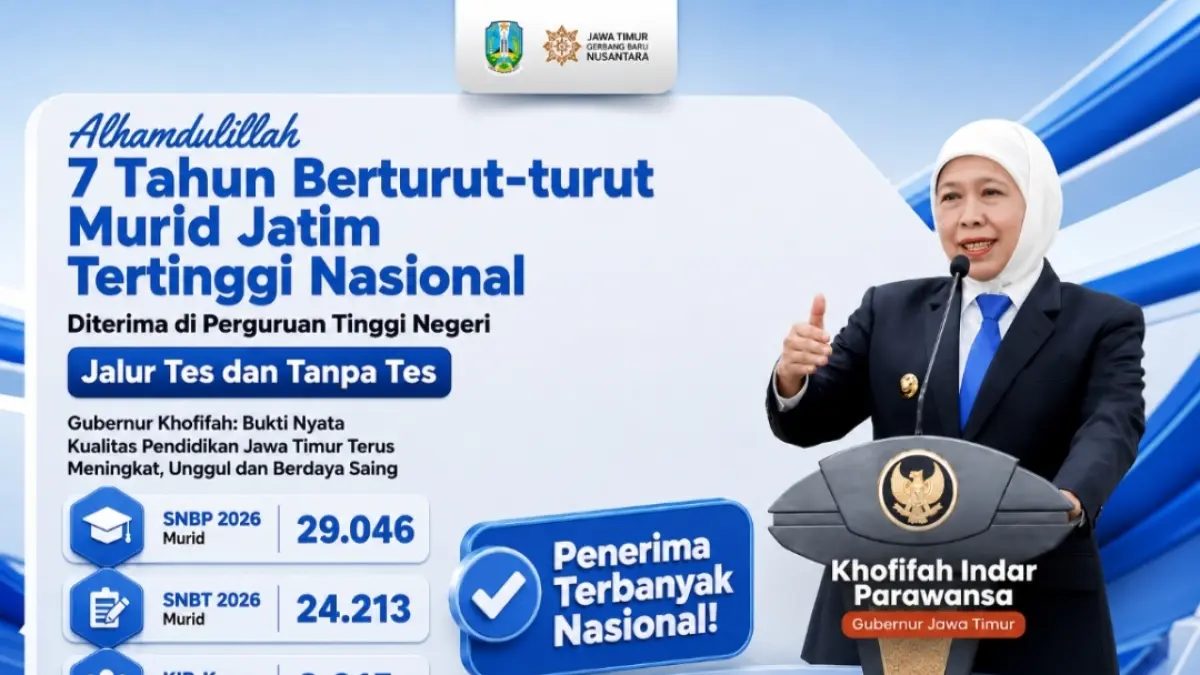 Capaian luar biasa dari siswa-siswi Jawa Timur yang akan meneruskan pendidikan di perguruan tinggi negeri. (Biro Adpim Pemprov Jatim). 