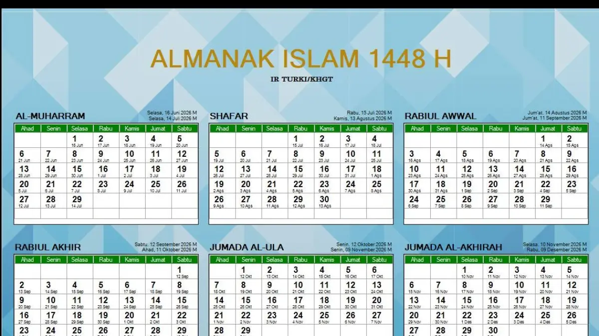 Almanak Islam 1448 Hijriah berdasarkan kriteria MABIMS. (IST)