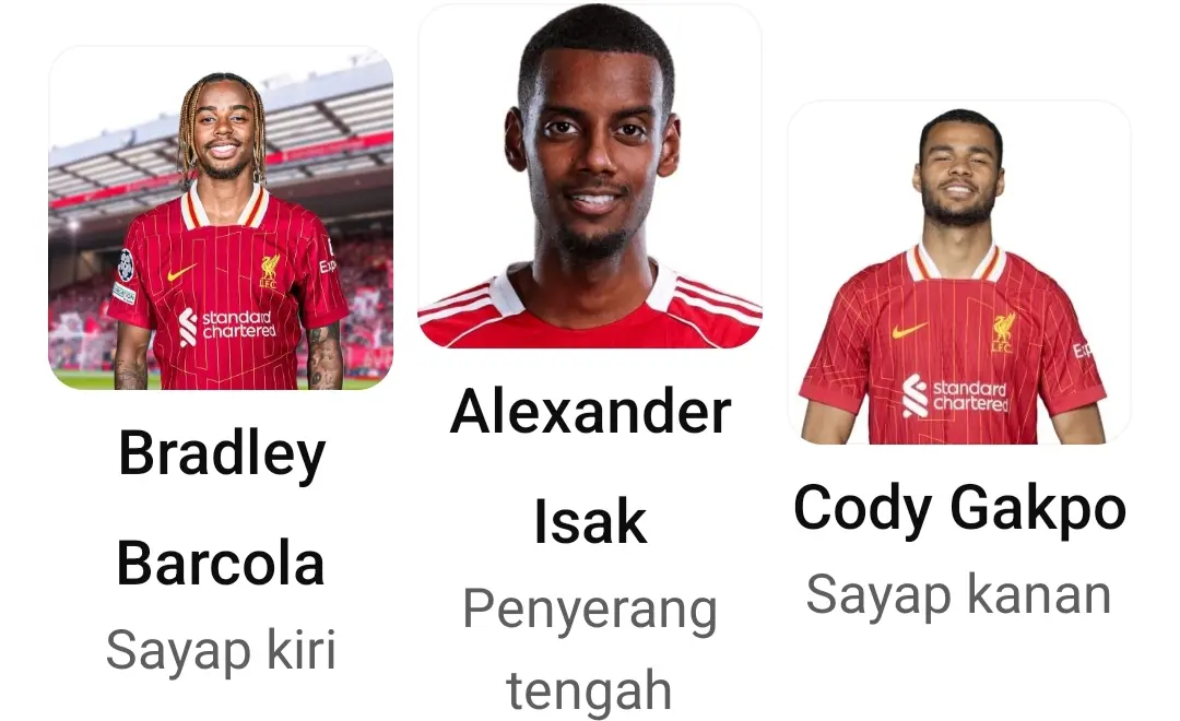 Prediksi kini depan Liverpool saat menghadapi Fulham bila Bradley Barcola diturunkan.