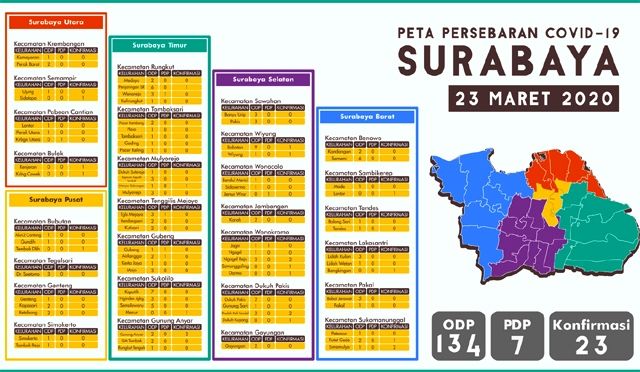 23 Warga Surabaya Positif Covid-19, Ini Peta Persebarannya