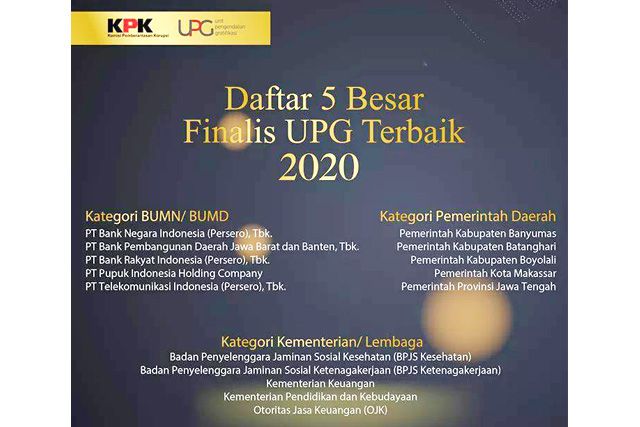 Komitmen Pemberantasan Korupsi, bank bjb jadi Finalis UPG Terbaik 2020