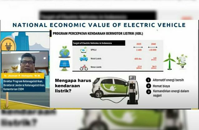 Masa Depan Kendaraan Listrik di Indonesia