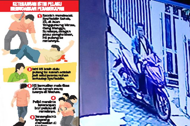Dikejar ke Madura, Polisi Tangkap Pembunuh Pemuda Tenggumung,