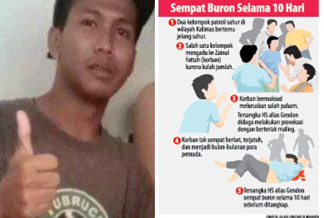 Giliran Provokator Pengeroyokan Zainul hingga Tewas Ditangkap