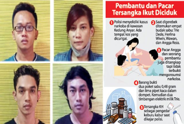 Asik Isap Sabu di Kos, DJ Digerebek bareng Pacar dan Temannya