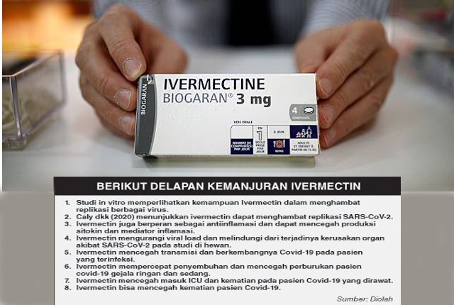 BPOM Setuju Uji Klinik Ivermectin untuk Obat Covid-19