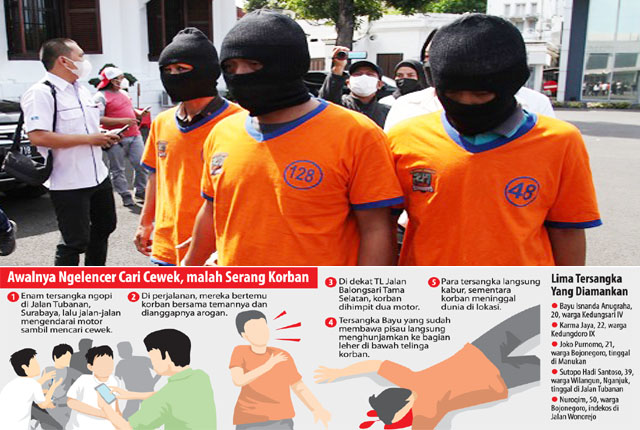 SUMBU PENDEK: Lima tersangka penusukan di Balongsari Tama, Tandes, yang diamankan dan kornologi kejadian. (SURYANTO/RADAR SURABAYA)