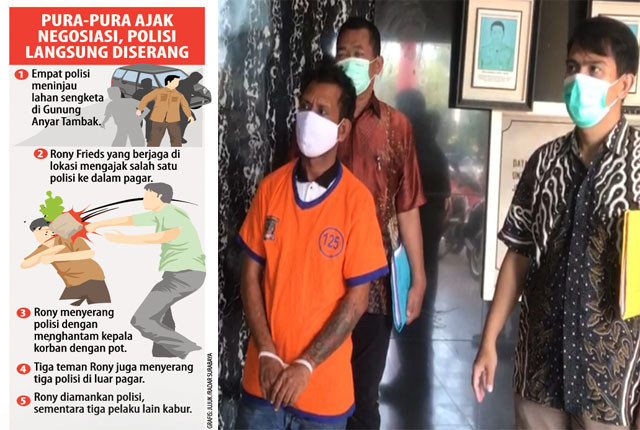 NEKAT: Tersangka Rony Fieds yang bersama temannya nekat mengeroyok dan menganiaya anggota polisi dari Polda Jatim. (ANDY SATRIA/RADAR SURABAYA)