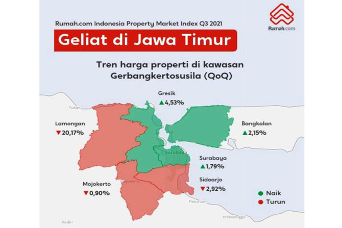 ISTIMEWA
