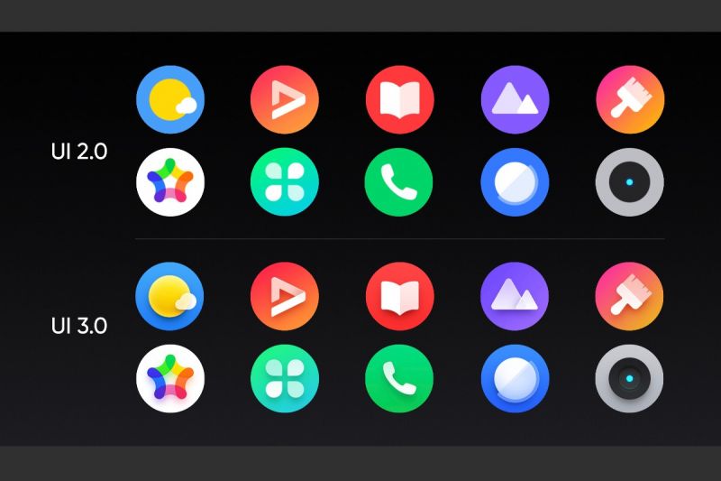 Tampilan antarmuka realme UI 3.0 dibandingkan versi 2.0. (ANTARA)