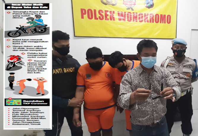 KAWAKAN: Tersangka Deddy Yonata Arissandi alias Kepet dan Hendrik alias Paisot diamankan di Mapolsek Wonokromo, Surabaya. (MAHRUS/RADAR SURABAYA)