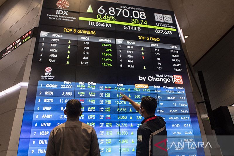 Karyawan melihat pergerakan Indeks Harga Saham Gabungan (IHSG) di layar monitor di Bursa Efek Indonesia, Jakarta, Rabu (1/2/2023). (ANTARA FOTO/Muhammad Adimaja/rwa/pri.)