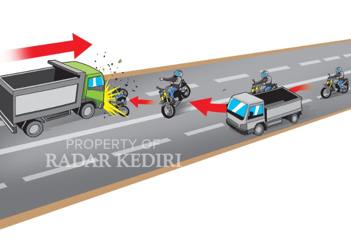 Ilustrasi kecelakaan di Desa Sambi, Kecamatan Ringinrejo