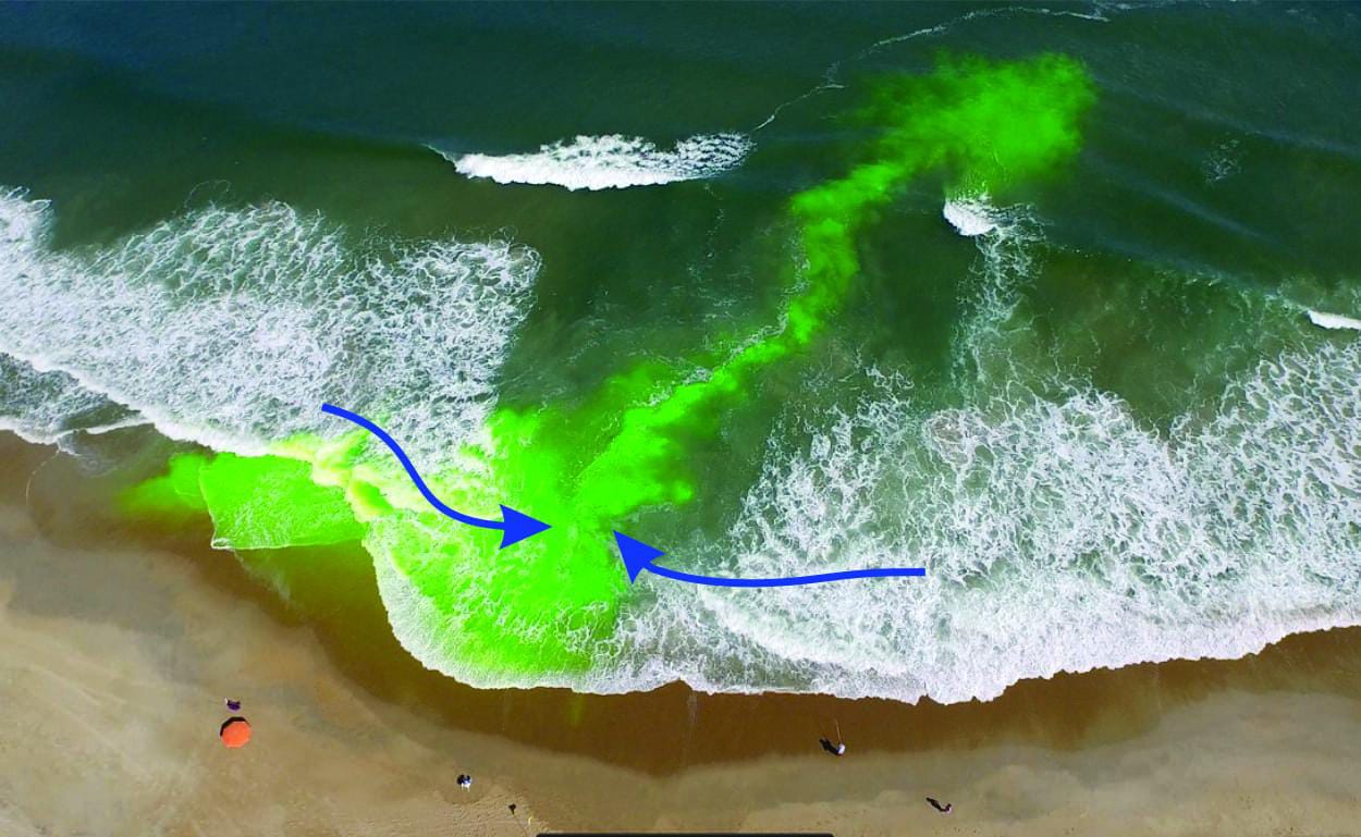 Kondisi pantai saat rip current.