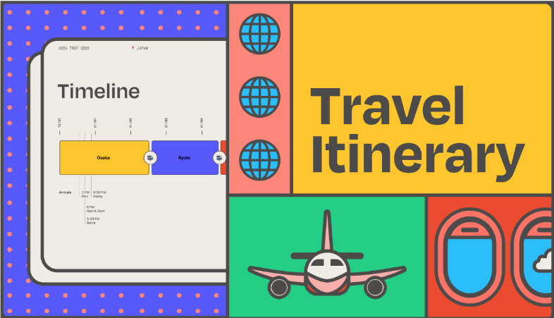 Ilustrasi Itinerary.