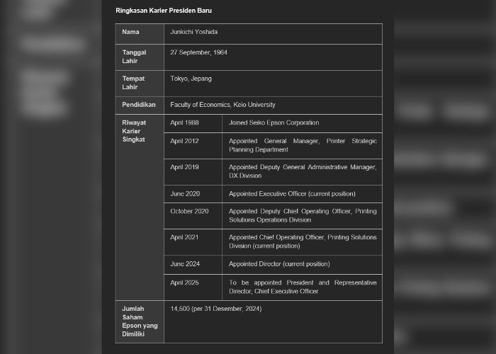 Ringkasan Karier Presiden Baru