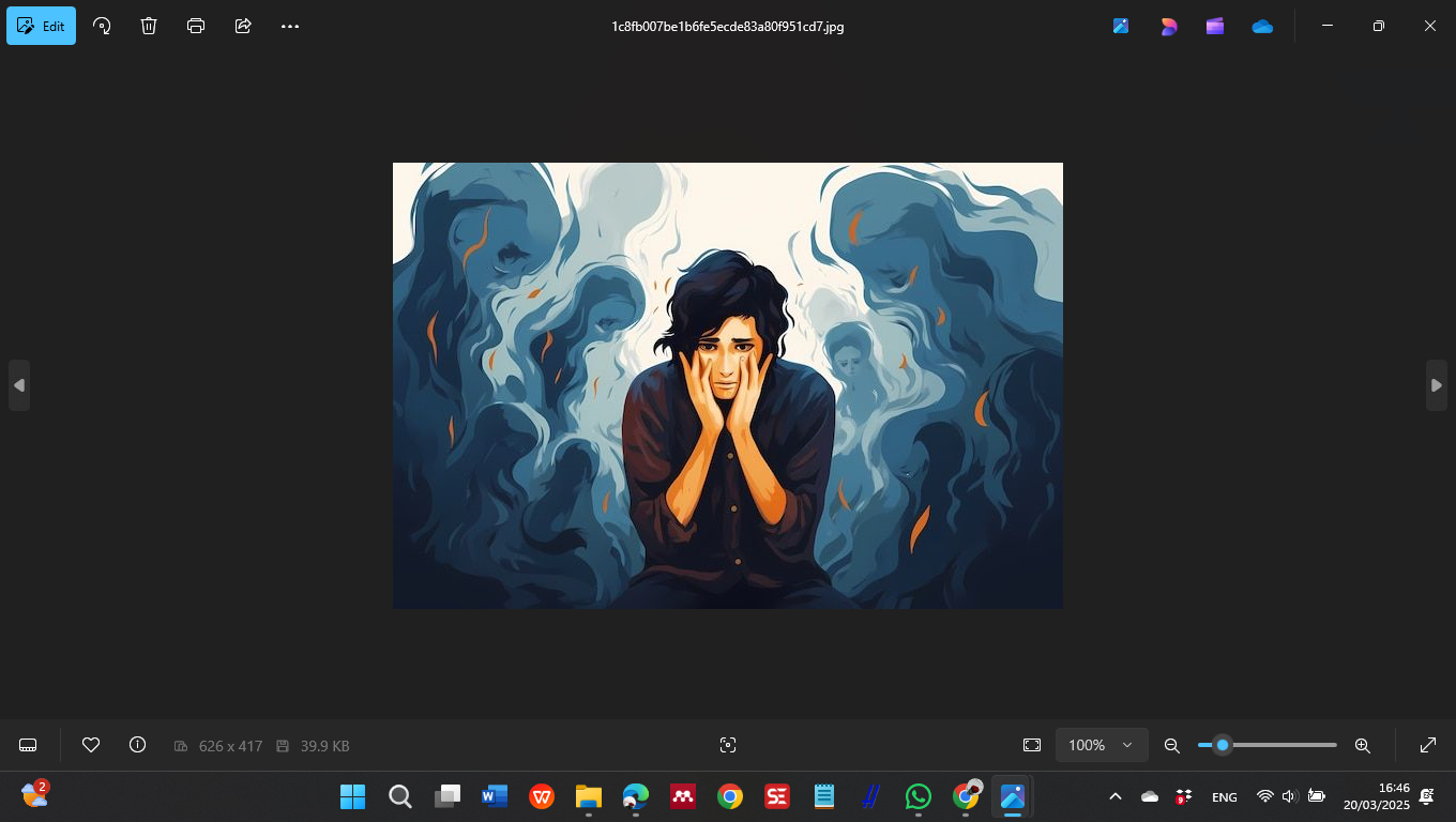 Ilustrasi Kesehatan Mental yang memburuk dan Dapat Berujung Self harm