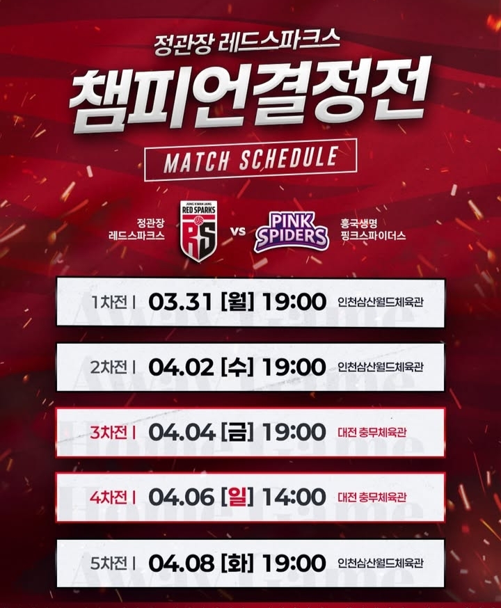 Jadwal lengkap final KOVO V League, Red Sparks vs Pink Spider
