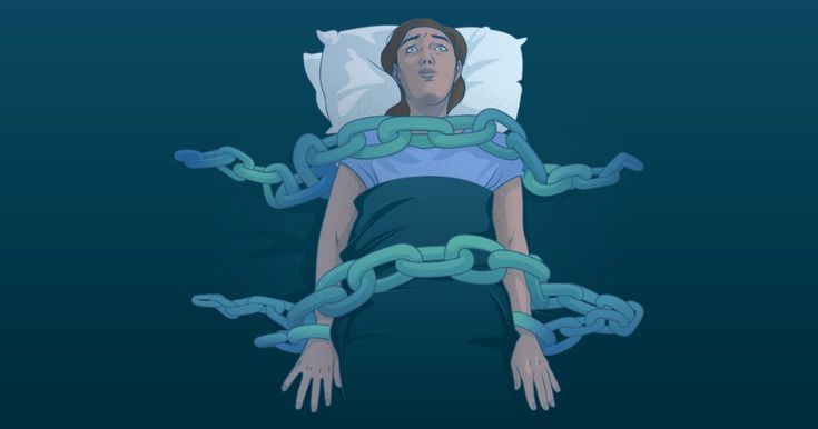 Ilustrasi Sleep Paralysis