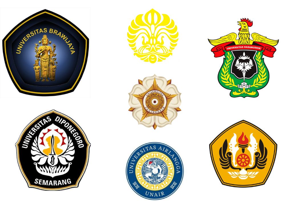 Kampus Kedokteran Terbaik di Indonesia