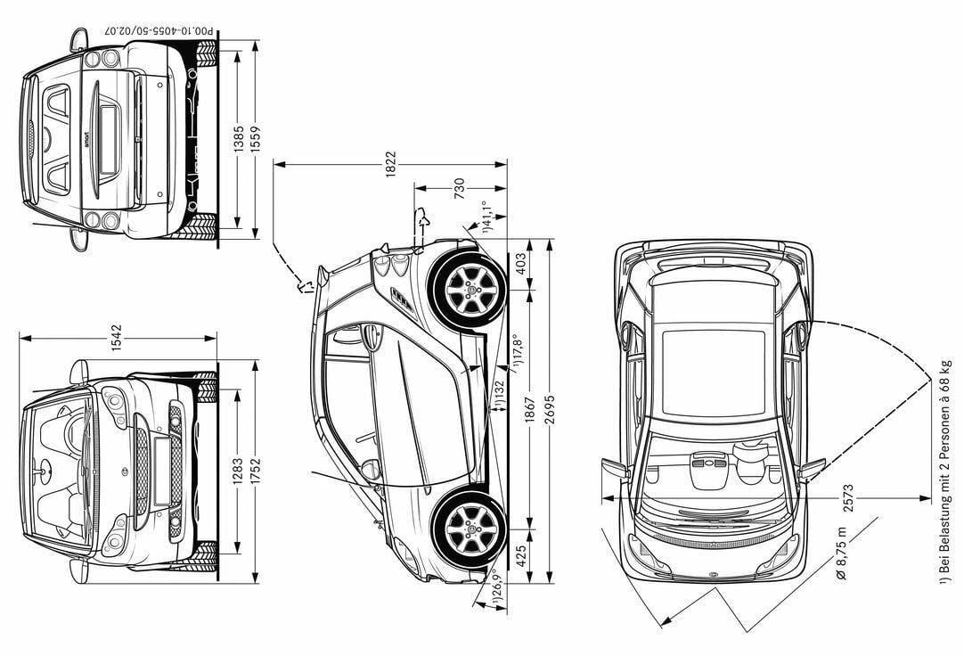 Ilustrasi Spesifikasi Mobil