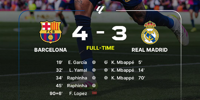 Laga Panas El Clasico, Barcelona vs Real Madrid
