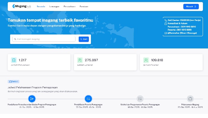 Magang Kemnaker 2025