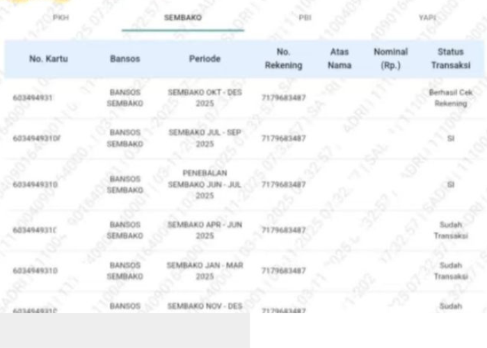 status bansos PKH BPNT tahap 4