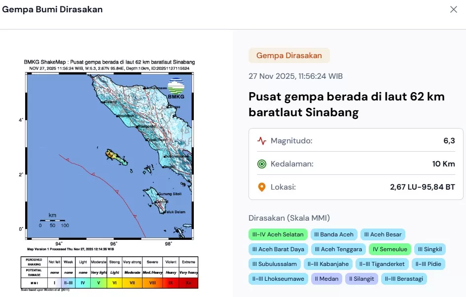 Keterangan BMKG gempa yang mengguncang Sinabang, Aceh