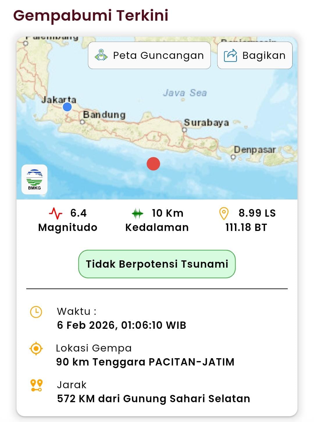 Gambar Peta pusat gempa di Pacitan