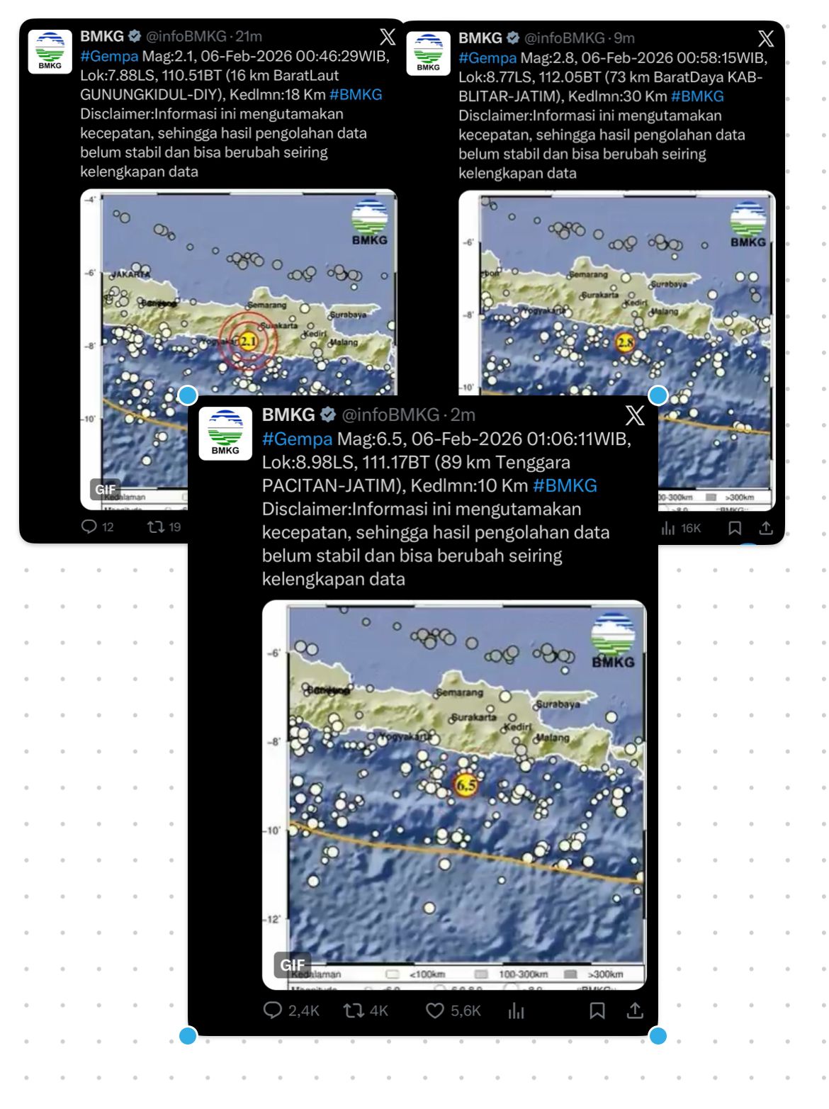 Ilustrasi tiga gempa di Jateng-Jatim