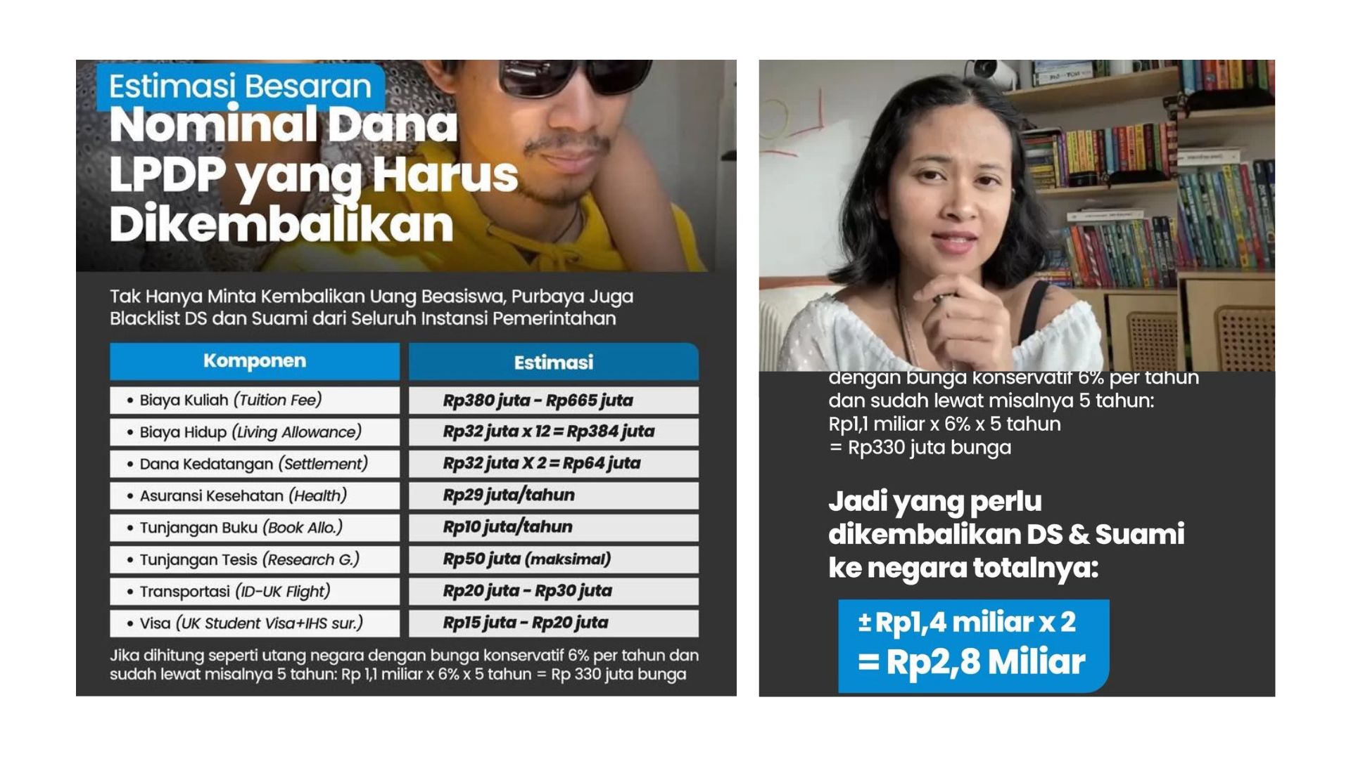 Besaram dana yang harus dibayar oleh Dwi Sasetyaningtyas dan Arya Iwantoro