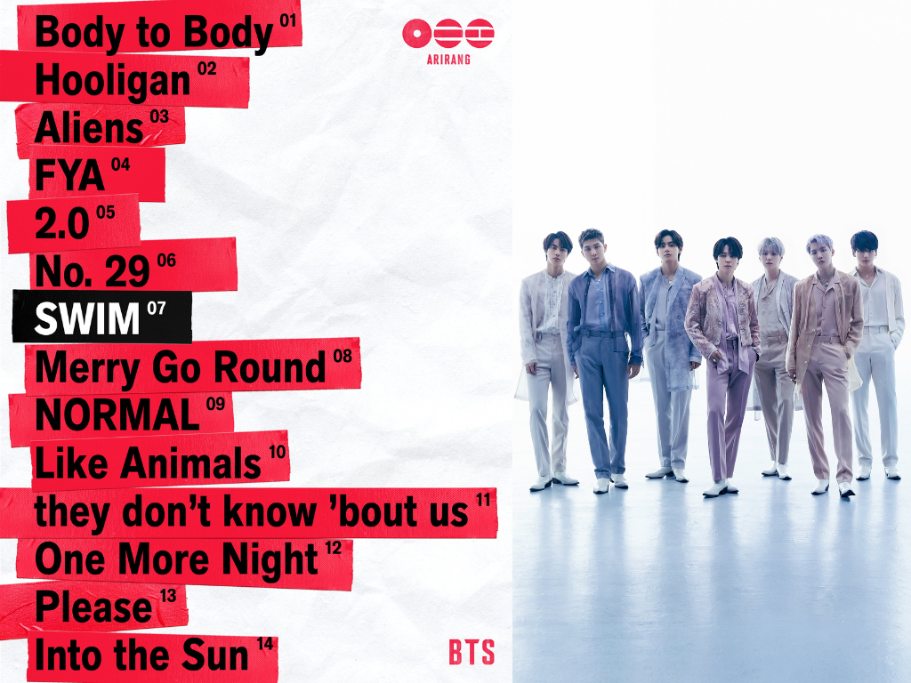 BTS Comeback Tracklist ARIRANG