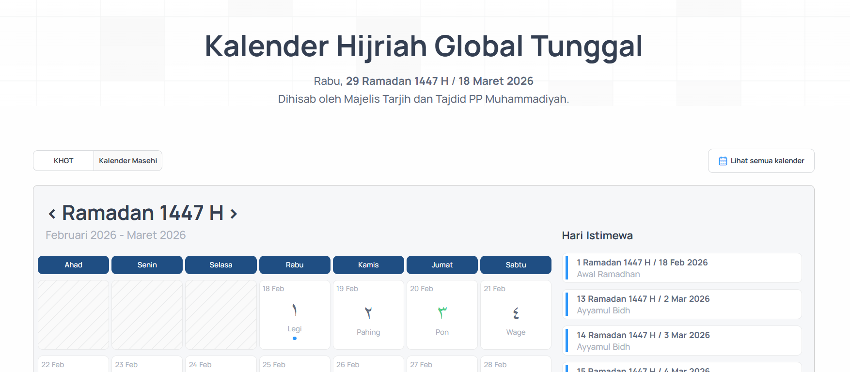 Kalender Hijriah Global Tunggal (KHGT)