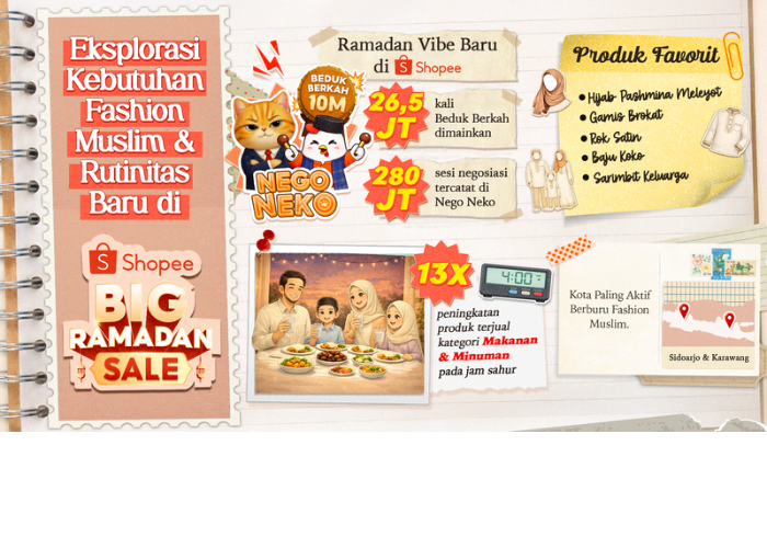 Shopee Big Ramadan Sale 2026