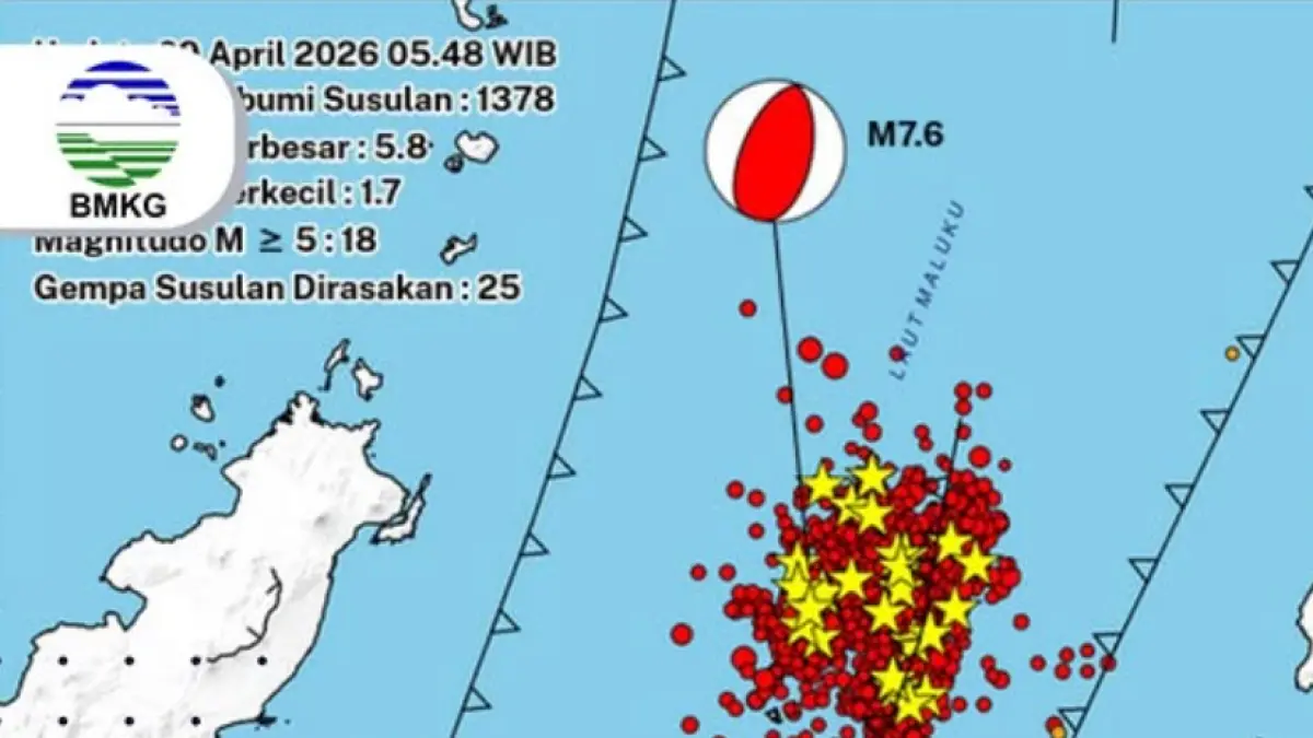 BMKG Prediksi Gempa Susulan Maluku Utara Menurun (Sumber: infobmkg)