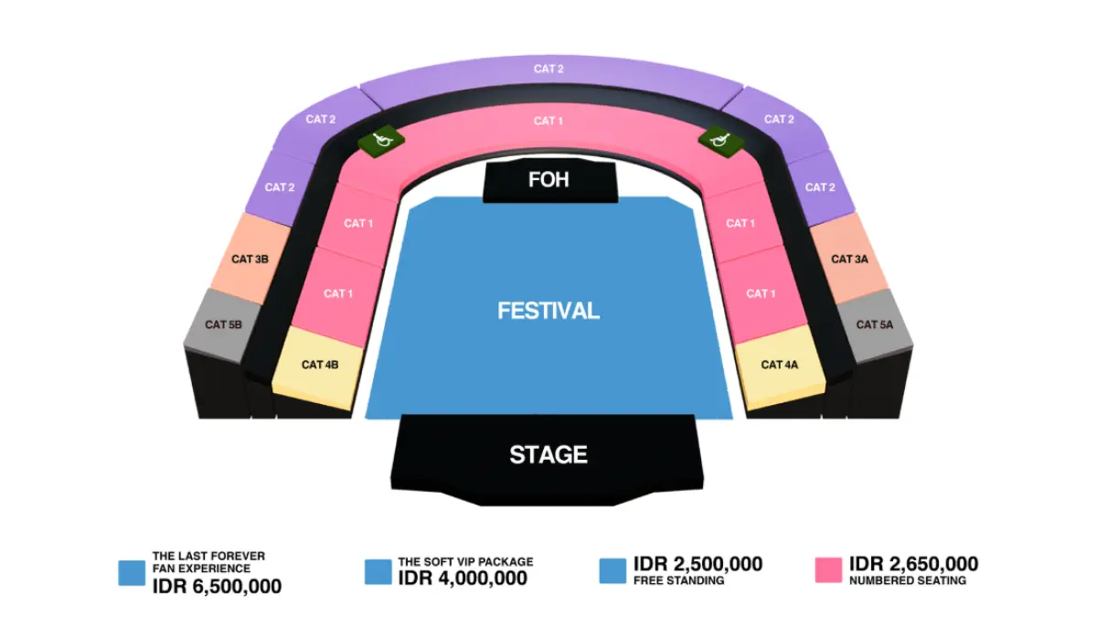 Konser LANY di Jakarta 2026