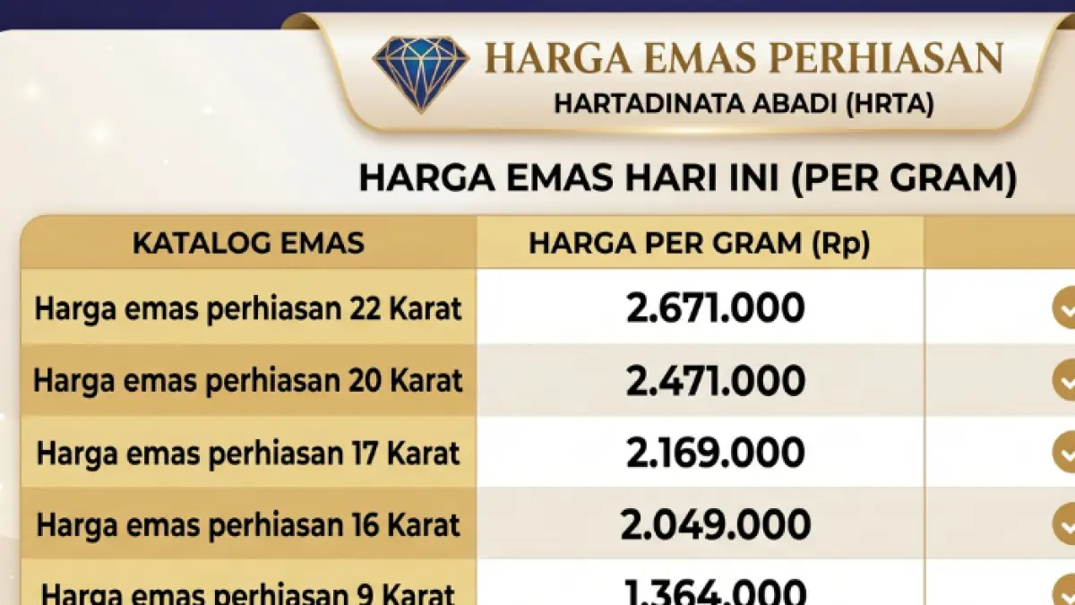 Harga emas perhiasan Hartadinata Abadi (HRTA)