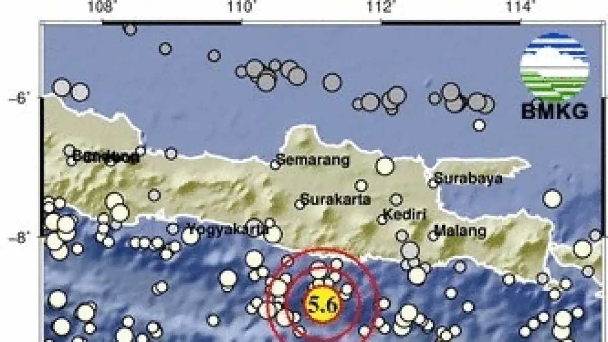 bmkg
