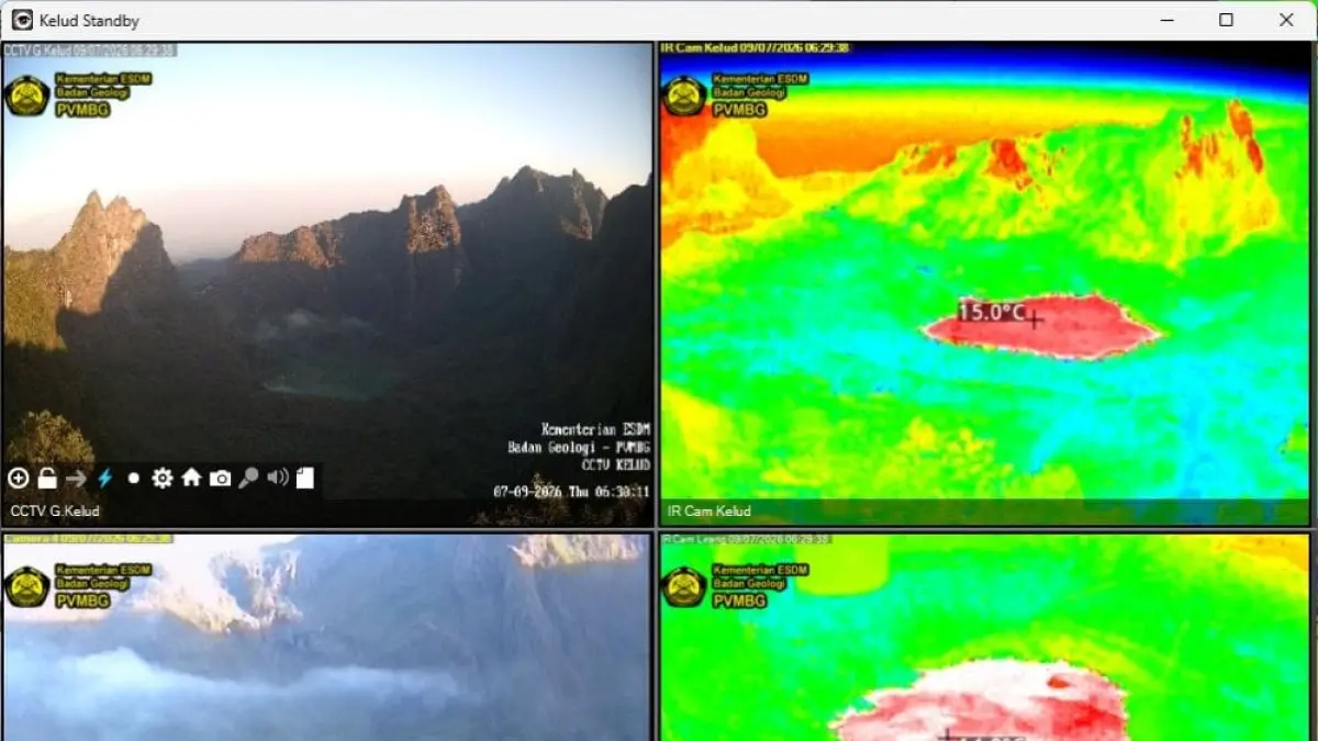 Pantauan PVMBG terhadap status Gunung Kelud.