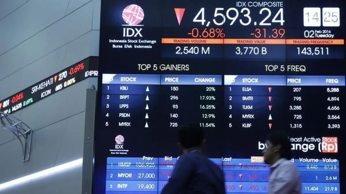 Suasana aktivitas pergerakan indeks saham di papan elektronik Bursa Efek Indonesia (BEI).