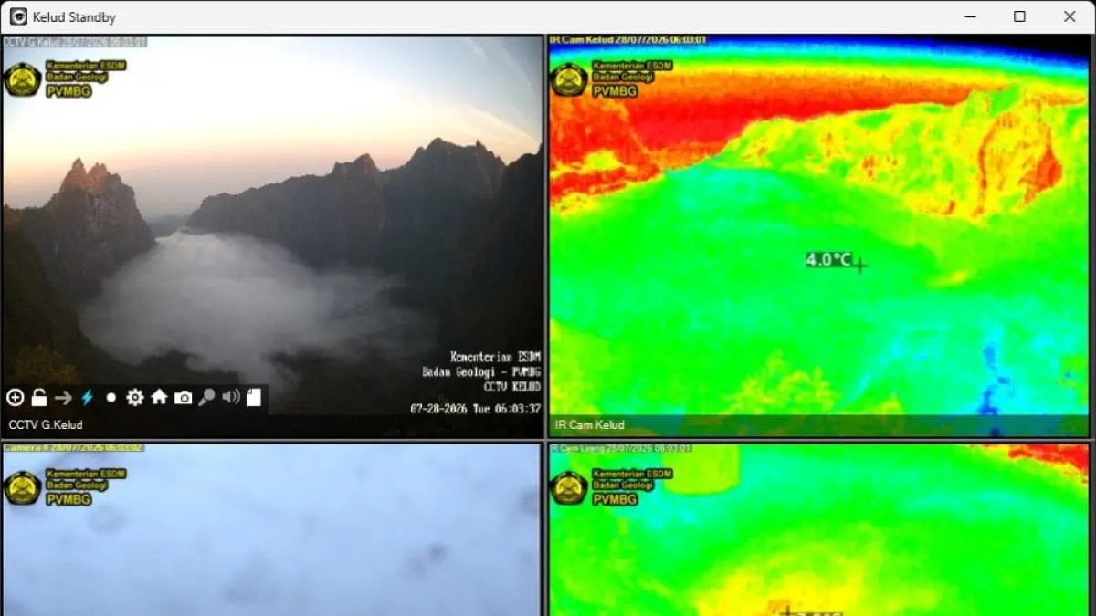 Pantauan status Gunung Kelud oleh PVMBG. 