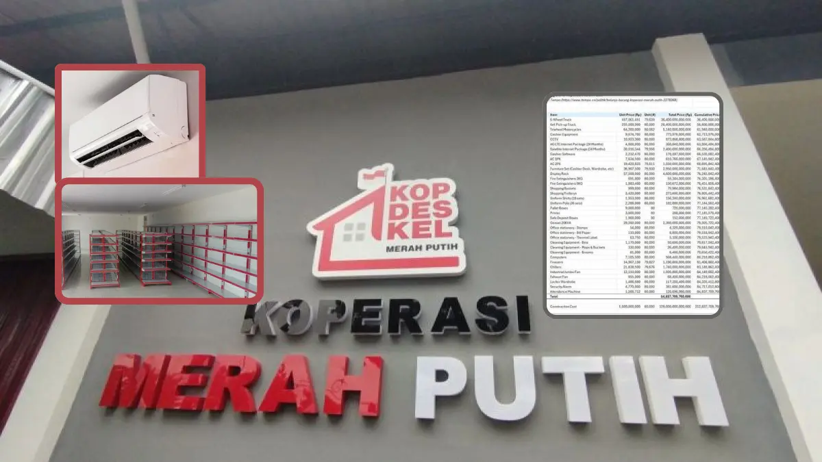 Ilustrasi. Pengadaan fasilitas operasional seperti AC hingga rak minimarket modern menjadi bagian dari perencanaan sarana dan prasarana Koperasi Desa/Kelurahan (Kopdeskel) Merah Putih.