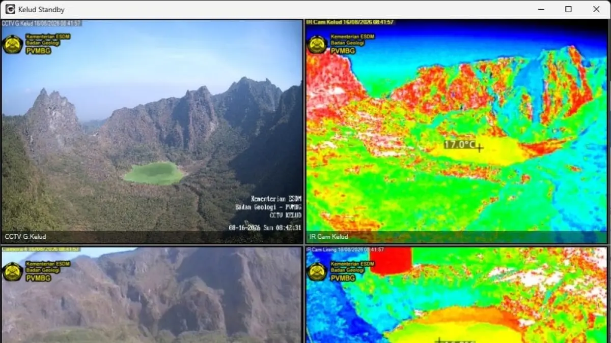 Pantauan Gunung Kelud oleh PVMBG