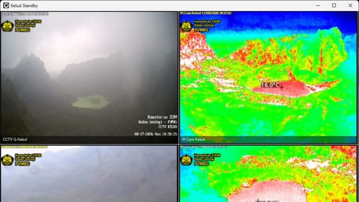 Pantauan visual Kelud oleh PVMBG.