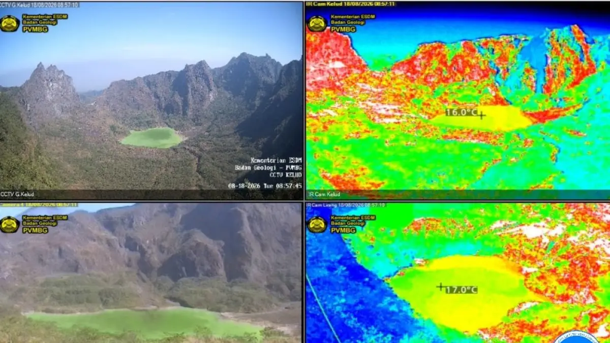 Pantauan visual Kelud oleh PVMBG.