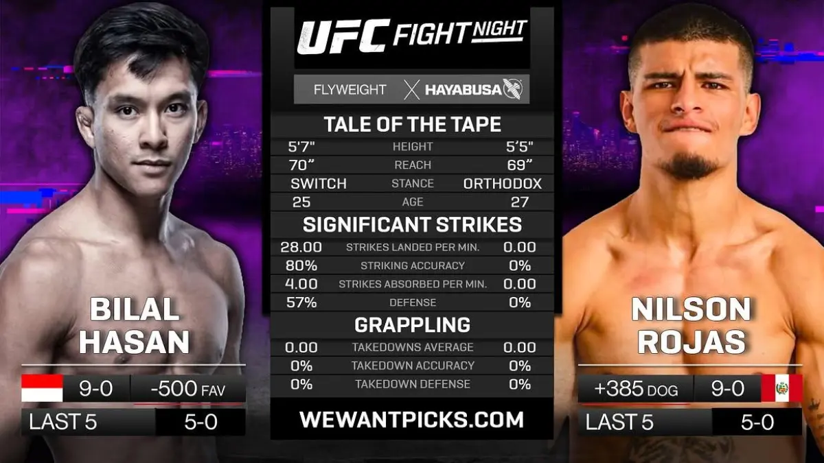 Oktagon UFC Shanghai
