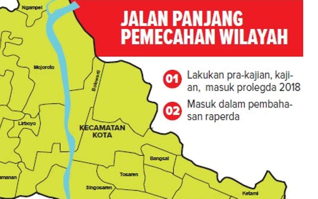kota-kediri-bakal-dipecah