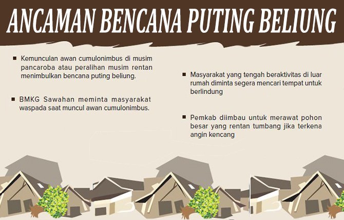 awas-puting-beliung-masih-mengancam